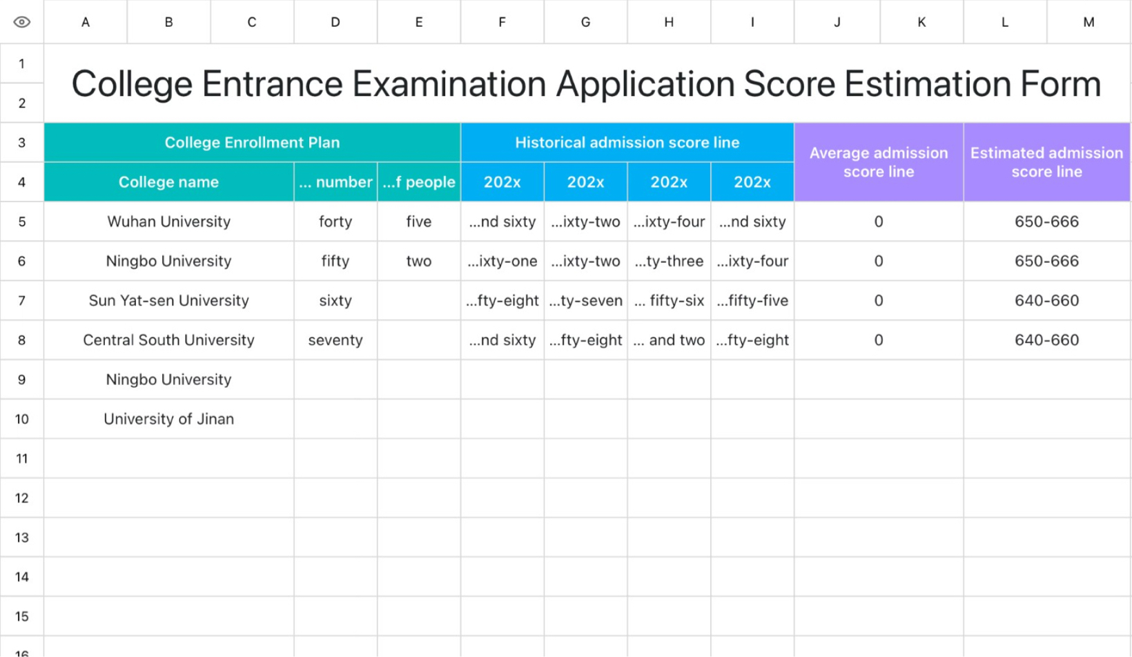 College Entrance Examination Application Score Estimation Form